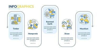 Bio based building materials rectangle infographic template. Data visualization with 5 steps. Editable timeline info chart. Workflow layout with line icons vector