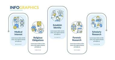 genealógico investigación motivación azul rectángulo infografía modelo. datos visualización con 5 5 pasos. editable cronograma informacion cuadro. flujo de trabajo diseño con línea íconos vector