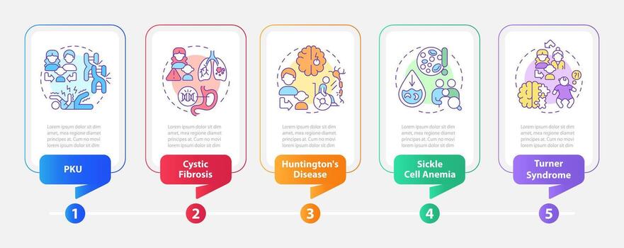 Hereditary diseases rectangle infographic template. Data visualization with 5 steps. Editable timeline info chart. Workflow layout with line icons vector