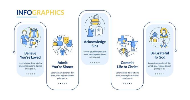 Becoming Christian rectangle infographic template. Faith. Data visualization with 5 steps. Editable timeline info chart. Workflow layout with line icons vector