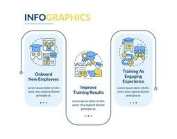 Gamification in corporate training rectangle infographic template. Data visualization with 3 steps. Editable timeline info chart. Workflow layout with line icons vector