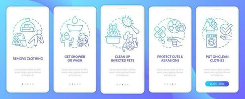 descontaminar después radiación emergencia azul degradado móvil aplicación pantalla. recorrido 5 5 pasos gráfico instrucciones con lineal conceptos. ui, ux, gui plantilla vector