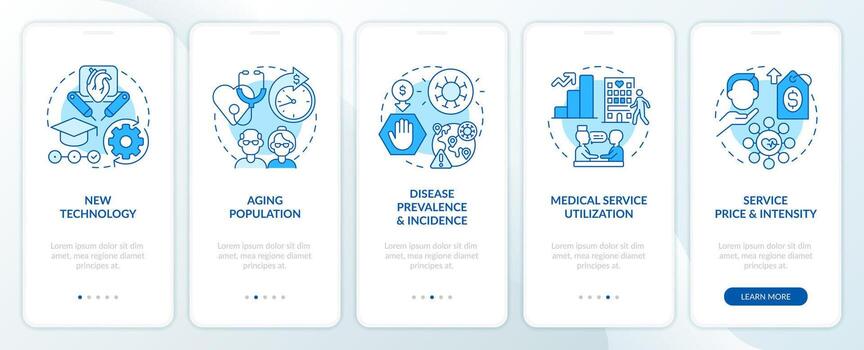 Costly health service reasons blue onboarding mobile app screen. Walkthrough 5 steps editable graphic instructions with linear concepts. UI, UX, GUI templated vector