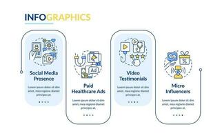 cuidado de la salud digital estrategias rectángulo infografía modelo. datos visualización con 4 4 pasos. editable cronograma informacion cuadro. flujo de trabajo diseño con línea íconos vector