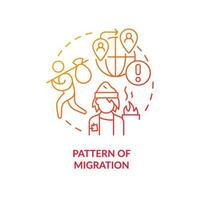 Pattern of migration red gradient concept icon. Global challenge. Important reason of modern slavery abstract idea thin line illustration. Isolated outline drawing vector