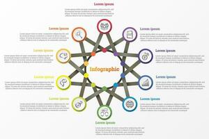 Infographic that provides a detailed report of the business, divided into 10 topics. vector