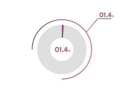 1.4 porcentaje circulo diagramas infografia vector, circulo diagrama negocio ilustración, diseño el 1.4 segmento en el tarta cuadro. vector