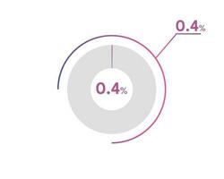 0.4 Percentage circle diagrams Infographics vector, circle diagram business illustration, Designing the 0.4  Segment in the Pie Chart. vector