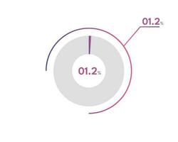 1.2 Percentage circle diagrams Infographics vector, circle diagram business illustration, Designing the 1.2  Segment in the Pie Chart. vector