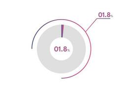 1.8 Percentage circle diagrams Infographics vector, circle diagram business illustration, Designing the 1.8  Segment in the Pie Chart. vector