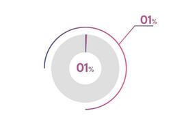 1 Percentage circle diagrams Infographics vector, circle diagram business illustration, Designing the 1  Segment in the Pie Chart. vector