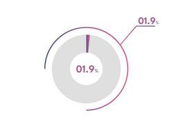 1.9 porcentaje circulo diagramas infografia vector, circulo diagrama negocio ilustración, diseño el 1.9 segmento en el tarta cuadro. vector