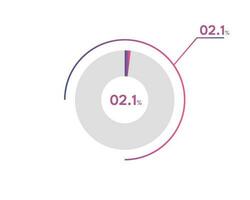 2.1 Percentage circle diagrams Infographics vector, circle diagram business illustration, Designing the 2.1  Segment in the Pie Chart. vector