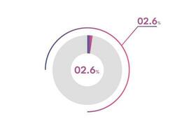 2.6 Percentage circle diagrams Infographics vector, circle diagram business illustration, Designing the 2.6  Segment in the Pie Chart. vector