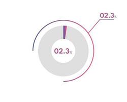 2.3 Percentage circle diagrams Infographics vector, circle diagram business illustration, Designing the 2.3  Segment in the Pie Chart. vector