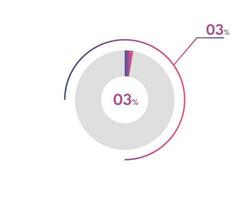 3 porcentaje circulo diagramas infografia vector, circulo diagrama negocio ilustración, diseño el 3 segmento en el tarta cuadro. vector