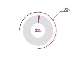 02 porcentaje circulo diagramas infografia vector, circulo diagrama negocio ilustración, diseño el 02 segmento en el tarta cuadro. vector