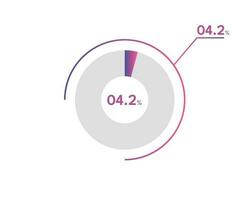 4.2 Percentage circle diagrams Infographics vector, circle diagram business illustration, Designing the 4.2  Segment in the Pie Chart. vector