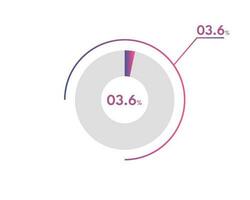 3.6 Percentage circle diagrams Infographics vector, circle diagram business illustration, Designing the 3.6  Segment in the Pie Chart. vector