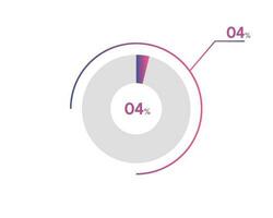 4 Percentage circle diagrams Infographics vector, circle diagram business illustration, Designing the 4  Segment in the Pie Chart. vector