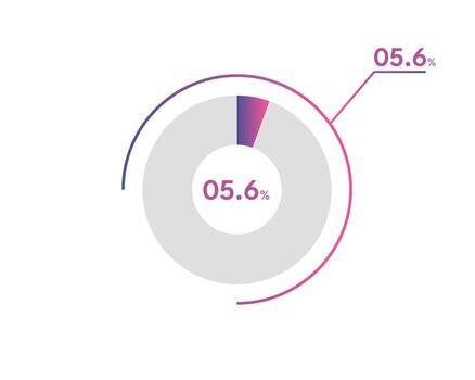 5.6 Percentage circle diagrams Infographics vector, circle diagram business illustration, Designing the 5.6  Segment in the Pie Chart. vector
