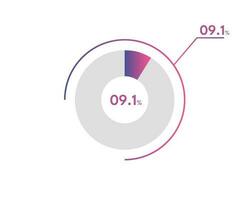 9.1 Percentage circle diagrams Infographics vector, circle diagram business illustration, Designing the 9.1  Segment in the Pie Chart. vector