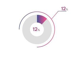 12 Percentage circle diagrams Infographics vector, circle diagram business illustration, Designing the 12  Segment in the Pie Chart. vector