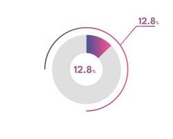 12.8 Percentage circle diagrams Infographics vector, circle diagram business illustration, Designing the 12.8  Segment in the Pie Chart. vector