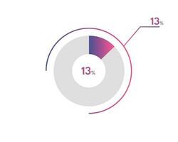 13 Percentage circle diagrams Infographics vector, circle diagram business illustration, Designing the 13  Segment in the Pie Chart. vector