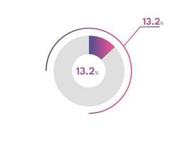 13.2 Percentage circle diagrams Infographics vector, circle diagram business illustration, Designing the 13.2  Segment in the Pie Chart. vector