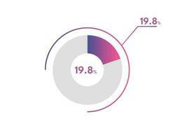 19.8 porcentaje circulo diagramas infografia vector, circulo diagrama negocio ilustración, diseño el 19.8 segmento en el tarta cuadro. vector