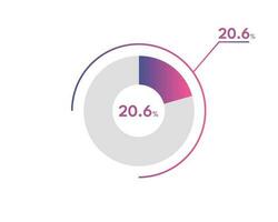 20.6 Percentage circle diagrams Infographics vector, circle diagram business illustration, Designing the 20.6  Segment in the Pie Chart. vector