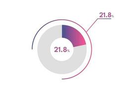 21.8 Percentage circle diagrams Infographics vector, circle diagram business illustration, Designing the 21.8  Segment in the Pie Chart. vector