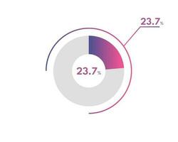 23.7 Percentage circle diagrams Infographics vector, circle diagram business illustration, Designing the 23.7  Segment in the Pie Chart. vector
