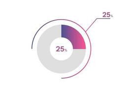 25 Percentage circle diagrams Infographics vector, circle diagram business illustration, Designing the 25  Segment in the Pie Chart. vector