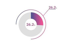 26.2 Percentage circle diagrams Infographics vector, circle diagram business illustration, Designing the 26.2  Segment in the Pie Chart. vector