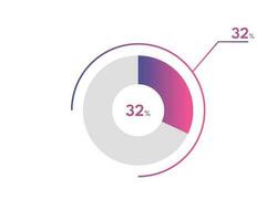 32 Percentage circle diagrams Infographics vector, circle diagram business illustration, Designing the 32  Segment in the Pie Chart. vector