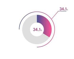 34.1 Percentage circle diagrams Infographics vector, circle diagram business illustration, Designing the 34.1  Segment in the Pie Chart. vector