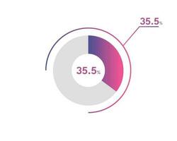 35 .5 Percentage circle diagrams Infographics vector, circle diagram business illustration, Designing the 35 .5  Segment in the Pie Chart. vector