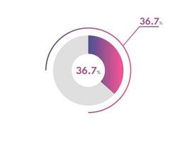 36.7 Percentage circle diagrams Infographics vector, circle diagram business illustration, Designing the 36.7  Segment in the Pie Chart. vector