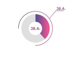 38.4 Percentage circle diagrams Infographics vector, circle diagram business illustration, Designing the 38.4  Segment in the Pie Chart. vector