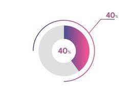 40 Percentage circle diagrams Infographics vector, circle diagram business illustration, Designing the 40  Segment in the Pie Chart. vector