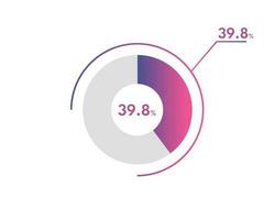 39.8 Percentage circle diagrams Infographics vector, circle diagram business illustration, Designing the 39.8  Segment in the Pie Chart. vector