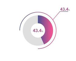 43.4 Percentage circle diagrams Infographics vector, circle diagram business illustration, Designing the 43.4  Segment in the Pie Chart. vector