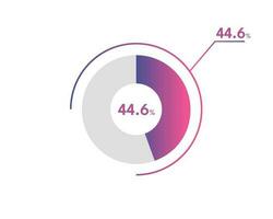 44.6 Percentage circle diagrams Infographics vector, circle diagram business illustration, Designing the 44.6  Segment in the Pie Chart. vector