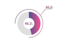 46.2 Percentage circle diagrams Infographics vector, circle diagram business illustration, Designing the 46.2  Segment in the Pie Chart. vector