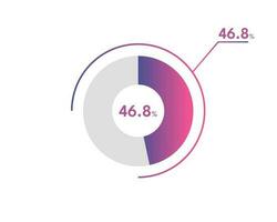 46.8 Percentage circle diagrams Infographics vector, circle diagram business illustration, Designing the 46.8  Segment in the Pie Chart. vector