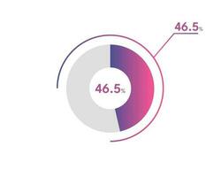 46.5 Percentage circle diagrams Infographics vector, circle diagram business illustration, Designing the 46.5  Segment in the Pie Chart. vector