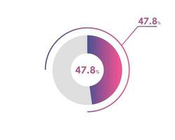 47.8 Percentage circle diagrams Infographics vector, circle diagram business illustration, Designing the 47.8  Segment in the Pie Chart. vector