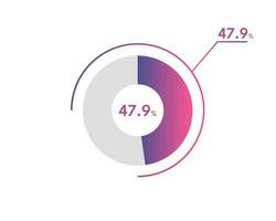 47.9 Percentage circle diagrams Infographics vector, circle diagram business illustration, Designing the 47.9  Segment in the Pie Chart. vector